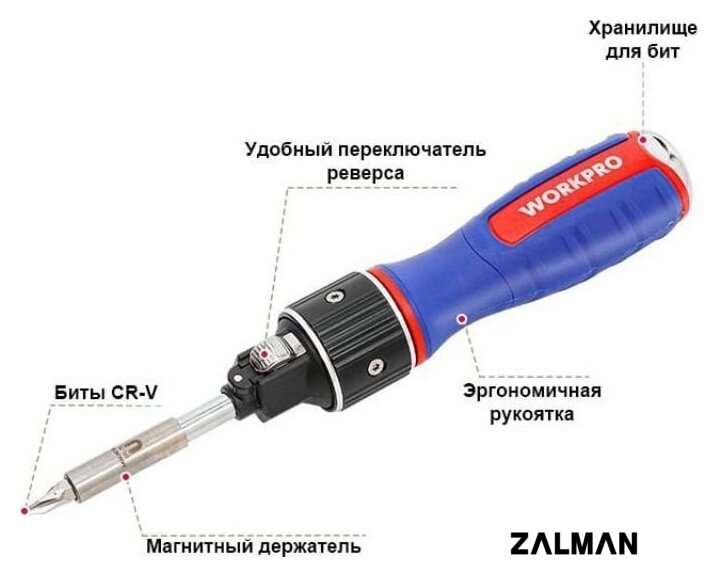 Отвертка Workpro WP221069