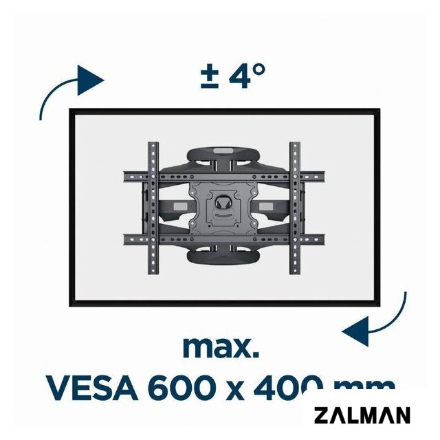Кронштейн для телевизора Gembird WM-75ST-01