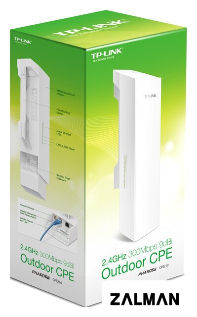 Точка доступа TP-Link CPE210