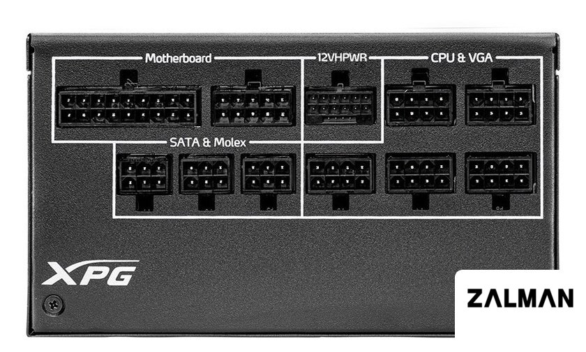 Блок питания ADATA XPG Cybercore II 1000W CYBERCOREII1000P-BKCEU