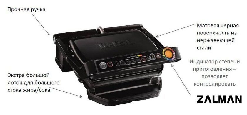 Электрогриль Tefal Optigrill Snacking & Baking GC714834