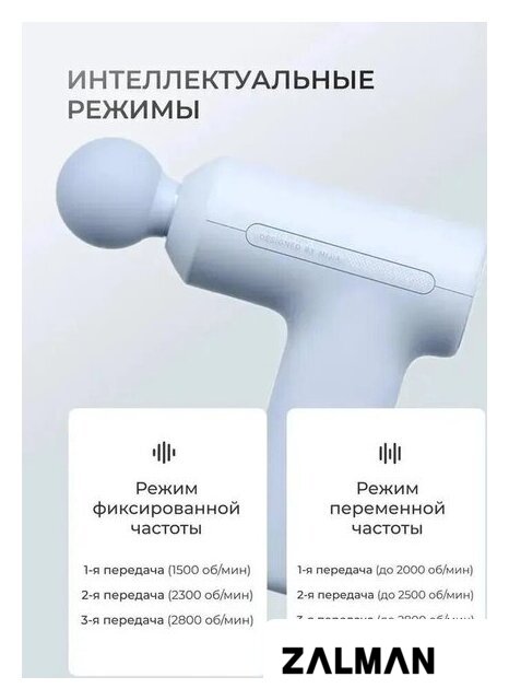 Перкуссионный массажер Xiaomi Mijia Fascia Gun 3 Mini MJJMQ07YM (голубой)