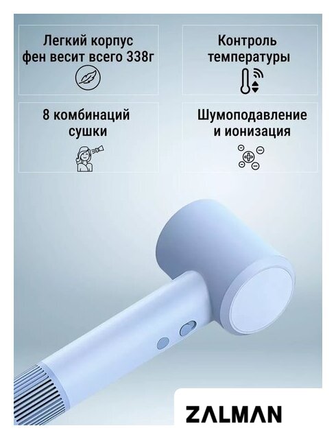Фен Xiaomi Mijia Dryer H501 SE (голубой)