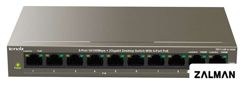 Неуправляемый коммутатор Tenda TEF1110P-8-102W