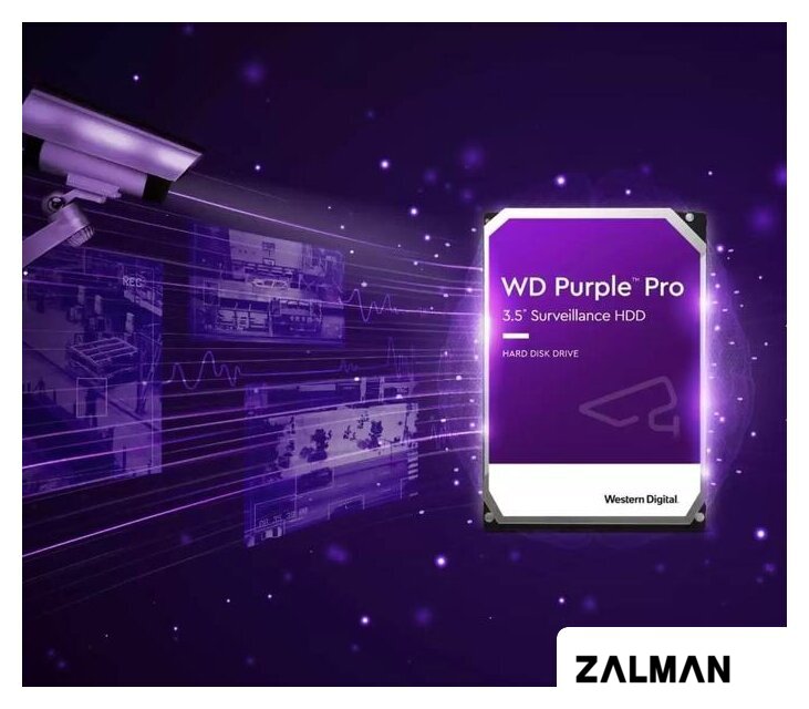 Жесткий диск WD Purple Pro 18TB WD181PURP