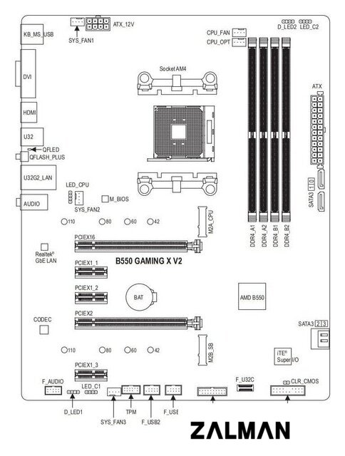 Материнская плата Gigabyte B550 Gaming X V2 (rev. 1.0/1.1/1.2)