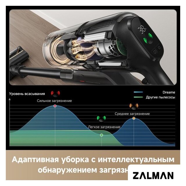 Пылесос Dreame Cordless Vacuum Cleaner Z20 Essential VZV24A (евровилка)
