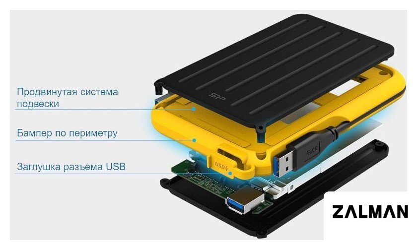 Внешний накопитель Silicon-Power Armor A66 4TB SP040TBPHD66LS3Y