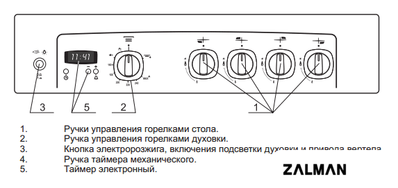 Кухонная плита GEFEST 5100-03 (чугунные решетки)