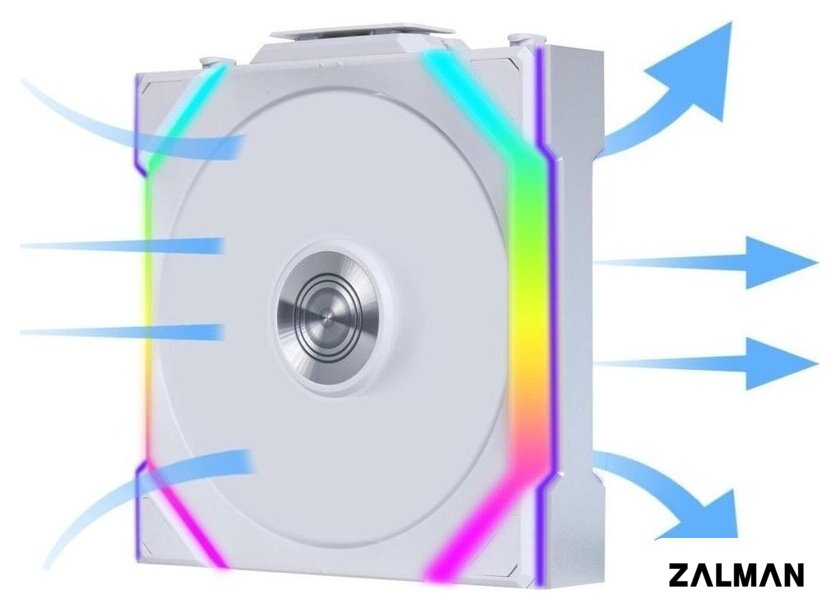 Комплект вентиляторов для корпуса с контроллером Lian Li Uni Fan SL 120 Wireless G99.12SL1W3W.00