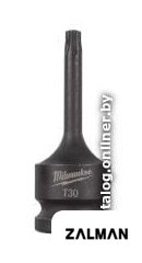 Головка слесарная Milwaukee 4932478059
