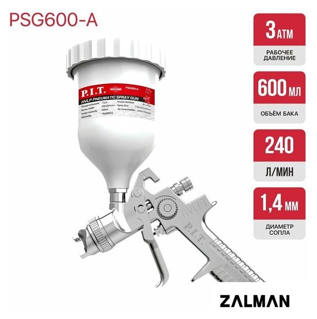 Краскопульт P.I.T. PSG600-A