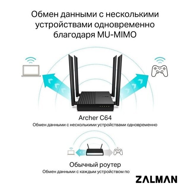 Wi-Fi роутер TP-Link Archer C64
