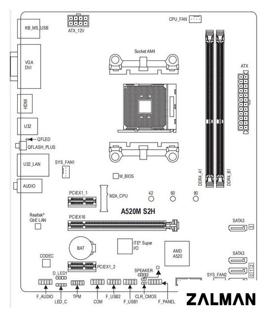 Материнская плата Gigabyte A520M S2H (rev. 1.x)
