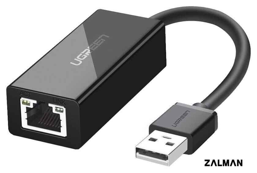 Сетевой адаптер Ugreen CR110 20254