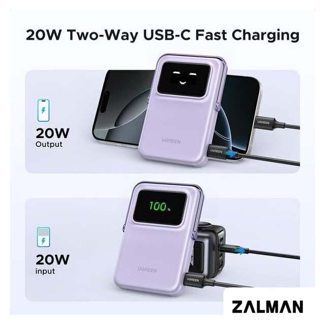 Внешний аккумулятор Ugreen PB764 10000mAh (сиреневый)