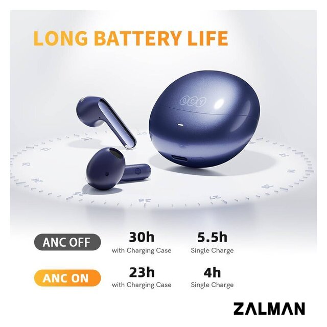 Наушники QCY AilyBuds Pro (темно-синий)