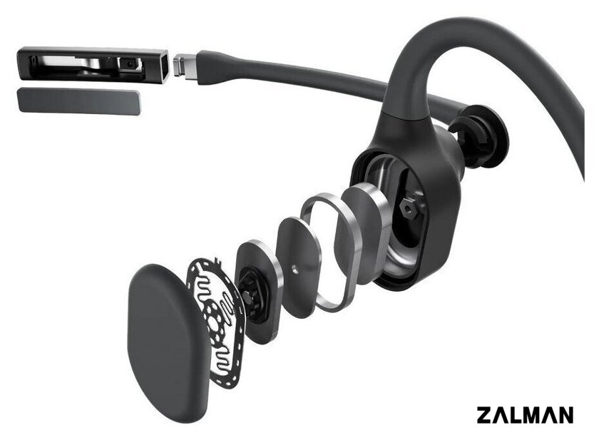 Наушники Shokz OpenComm2 UC 2025 USB-C