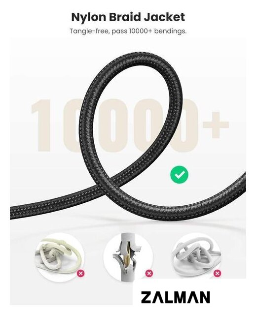 Кабель Ugreen AV112 50363