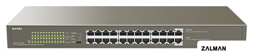 Неуправляемый коммутатор Tenda TEG1124P-24-250W