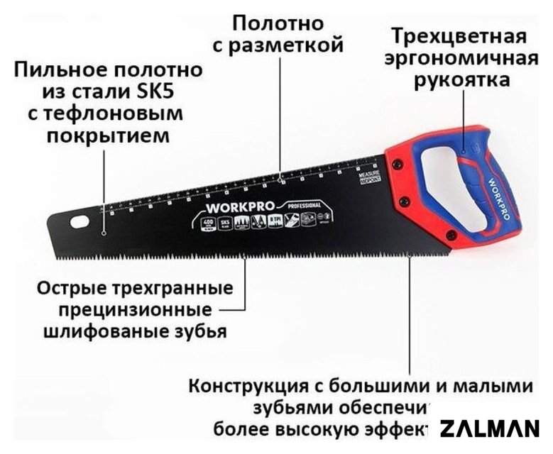 Ножовка Workpro 450мм WP215041