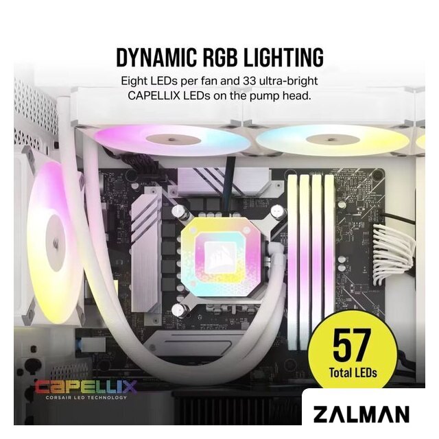 Система жидкостного охлаждения для процессора Corsair iCUE H150i Elite Capellix XT White CW-9060073-WW
