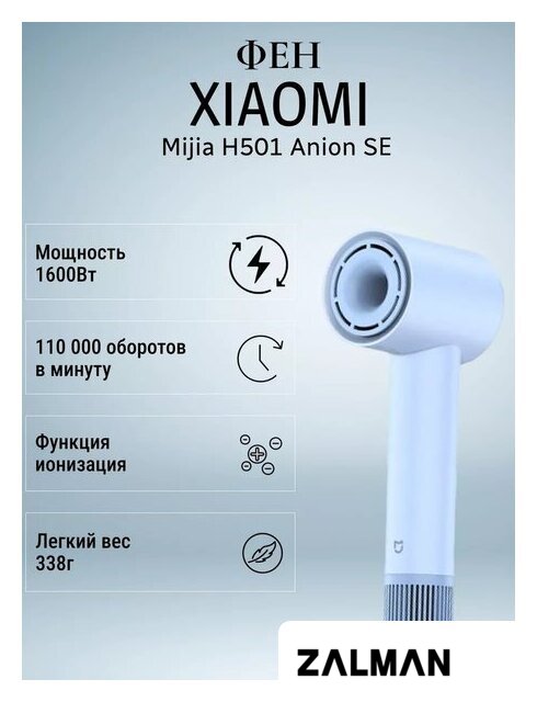 Фен Xiaomi Mijia Dryer H501 SE (голубой)