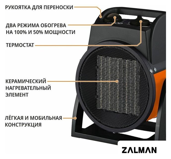 Электрическая тепловая пушка MaxPiler MEH-3001