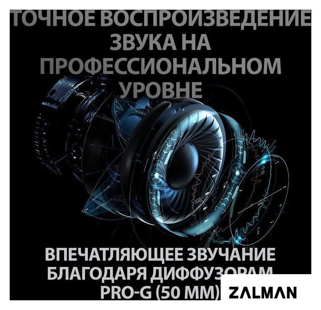 Наушники Logitech G Pro X