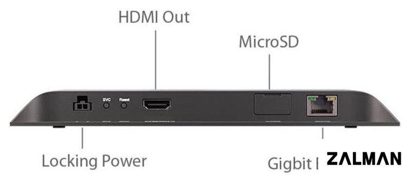 Медиаплеер BrightSign HD225