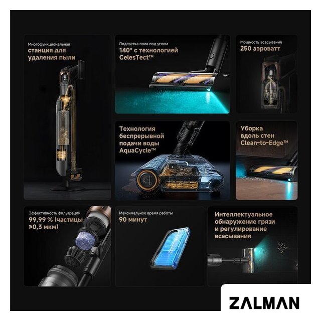 Пылесос Dreame Cordless Vacuum Cleaner Z20 Aqua Cycle Station (евровилка)