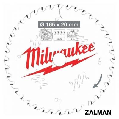 Пильный диск Milwaukee 4932471932
