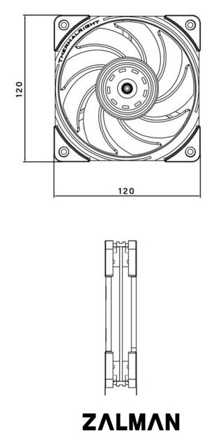 Вентилятор для корпуса Thermalright TL-B12