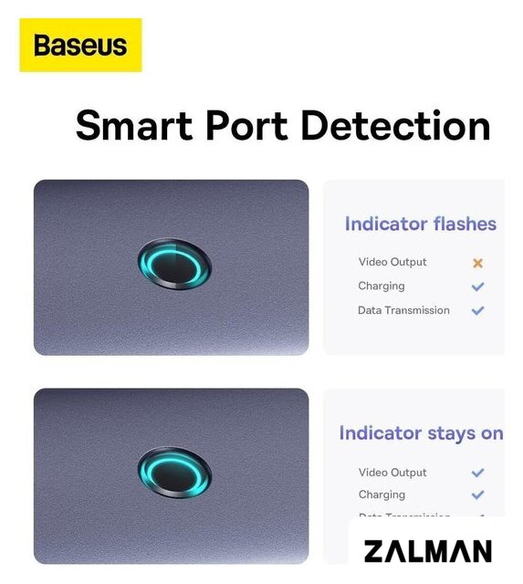 Док-станция Baseus Flite Series 7-Port Hub B00052805813-00