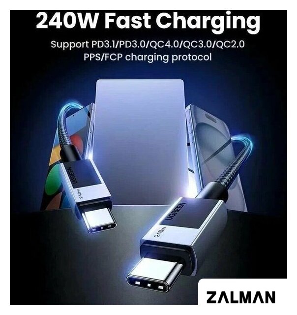 Кабель Ugreen L513 USB Type-C - USB Type-C 45068 (2 м, черный)