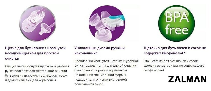 Щетка для бутылочек и сосок Philips Avent SCF145/06