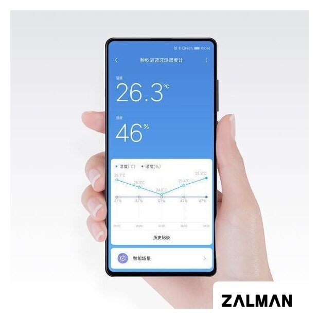 Термогигрометр Miaomiaoce Zenmeasure Bluetooth Hygrometer Thermometer MHO-C401