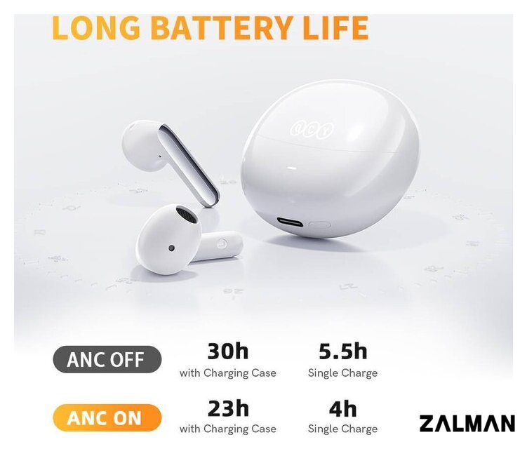 Наушники QCY AilyBuds Pro (белый)