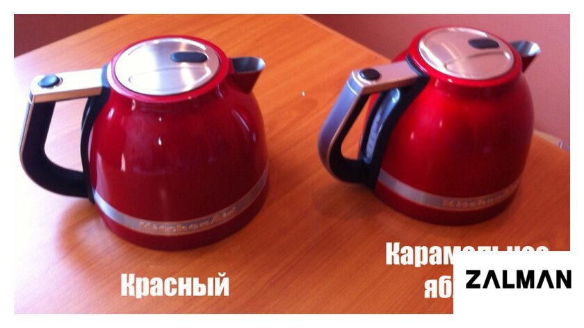 Электрический чайник KitchenAid Artisan 5KEK1522EER