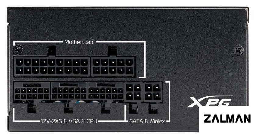Блок питания ADATA XPG PYMCORE SFX Gold 750W PYMCORE750G-BKCEU