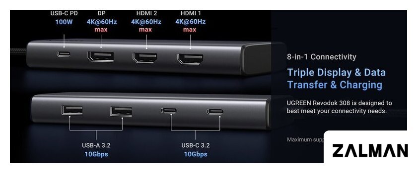 Док-станция Ugreen CM639 35625