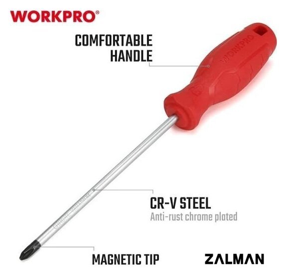 Отвертка Workpro WP221010