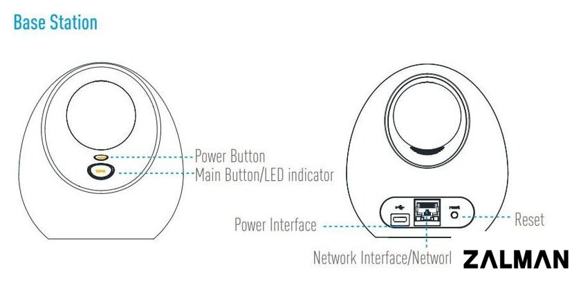 Базовая станция Ezviz W2D CS-W2D-EUP