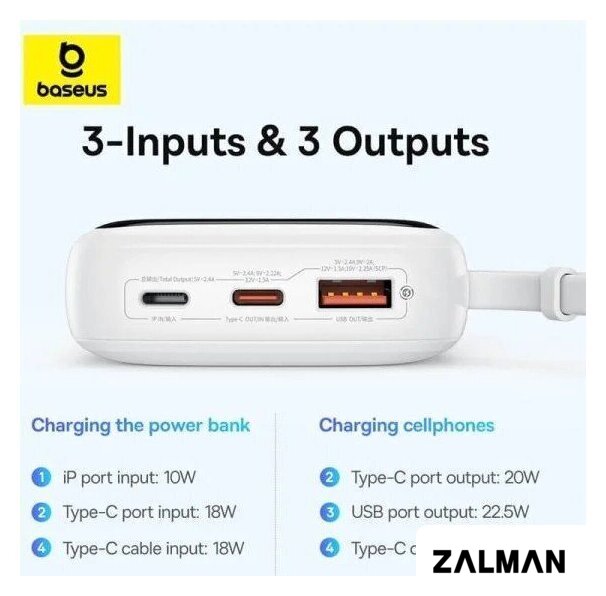 Внешний аккумулятор Baseus Qpow Pro+ Digital Display Fast Charge 22.5W 10000mAh (белый)
