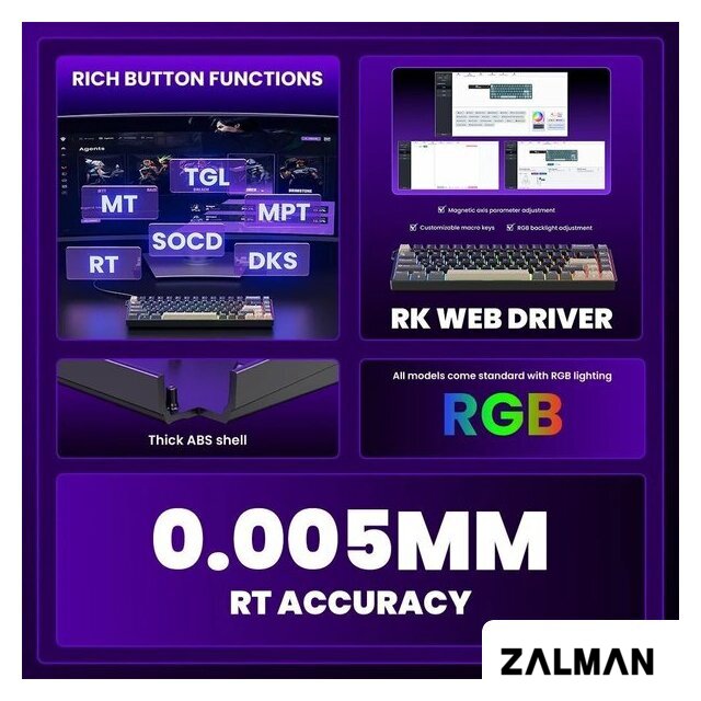 Клавиатура Royal Kludge RK68 HE Phantom (RK Mint)