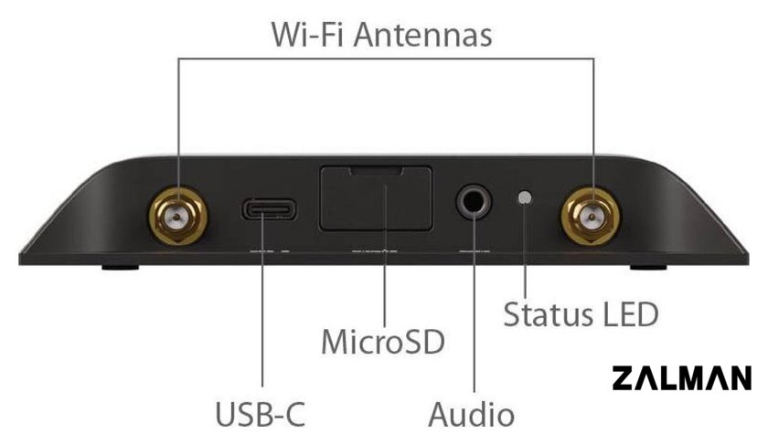 Медиаплеер BrightSign LS445