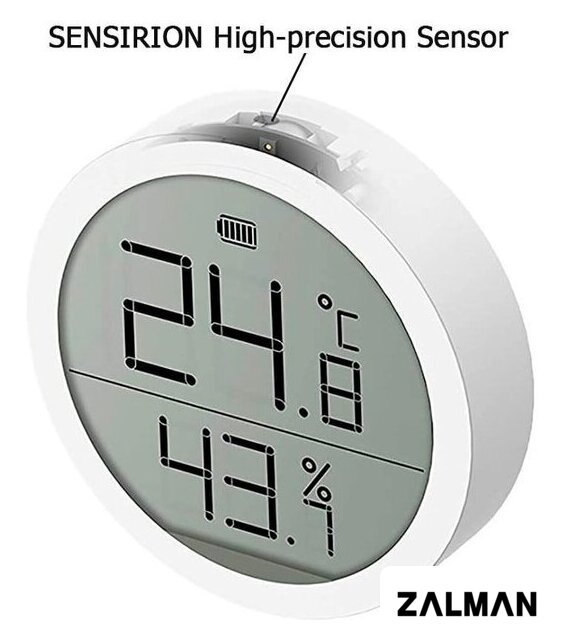 Термогигрометр Cleargrass Temp and RH Monitor Lite CGDK2