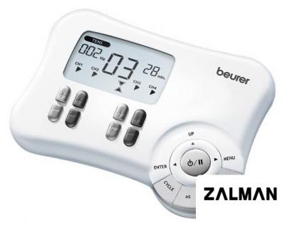 Миостимулятор Beurer EM80 Миостимулятор Beurer EM80