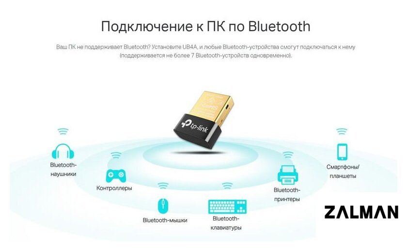 Bluetooth адаптер TP-Link UB4A