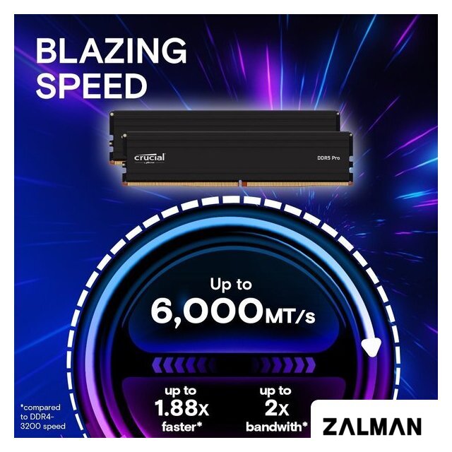 Оперативная память Crucial Pro 2x16ГБ DDR5 5600 МГц CP2K16G56C46U5